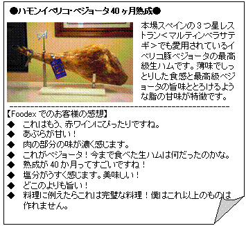 ハモンイベリコベジョータ
