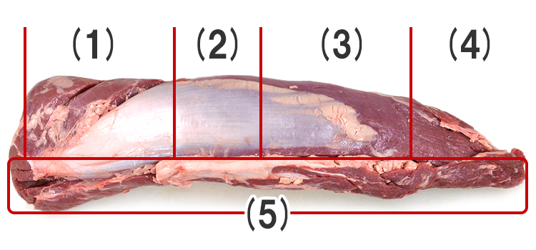 超格安価格 とろける 牛ヒレ ステーキ肉 牛肉 ステーキ 極厚4cm以上 肉 業務用 肉ギフト 焼肉 500g 3枚